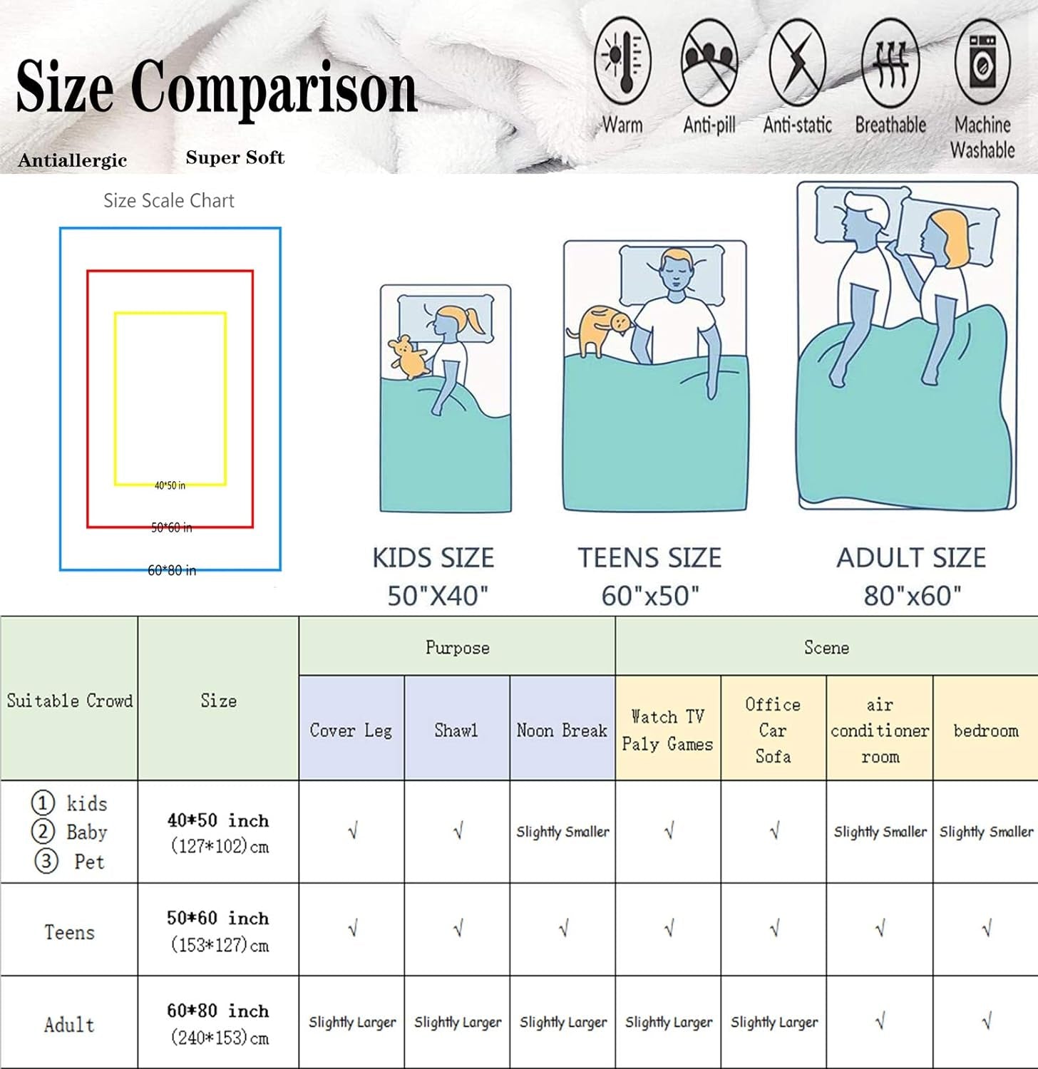 Rustic Throw Blanket Lodge Bear Blanket Moose Throws Deer Throws Soft Camping Gifts for Men Women Plush Sofa Travel Cabin Decor Indoor Outdoor Travel Birthday Gifts Room Decor 40''X50''